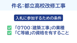 東京都公共工事の具体例